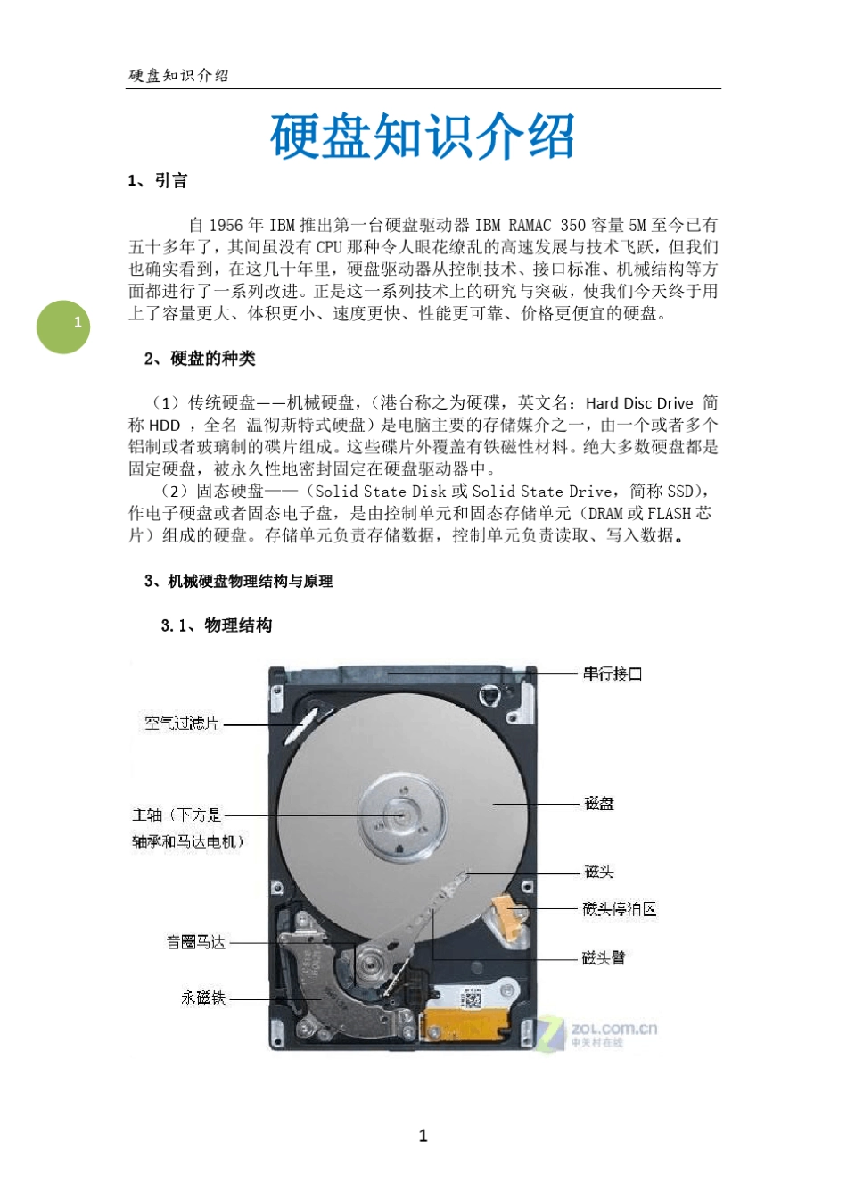 硬盘知识全面介绍_第1页