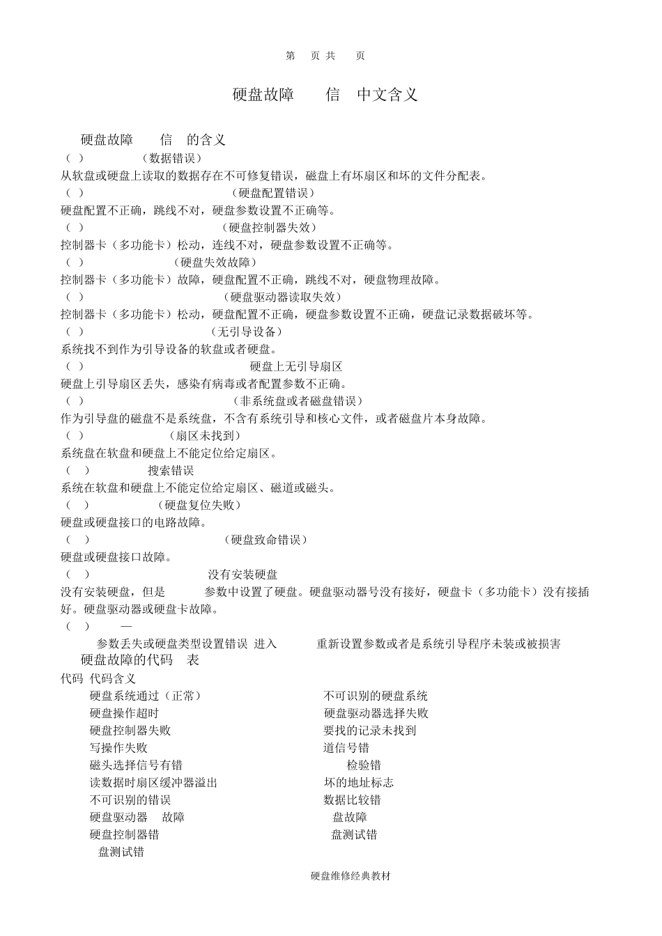 硬盘维修精典教材(PDF版)_第2页