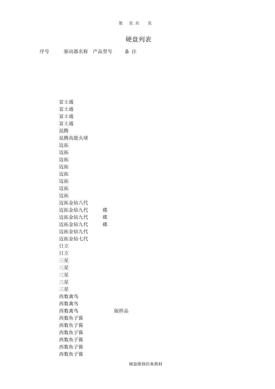 硬盘维修精典教材(PDF版)_第3页
