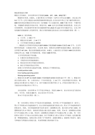 硬盘重要扇区详解