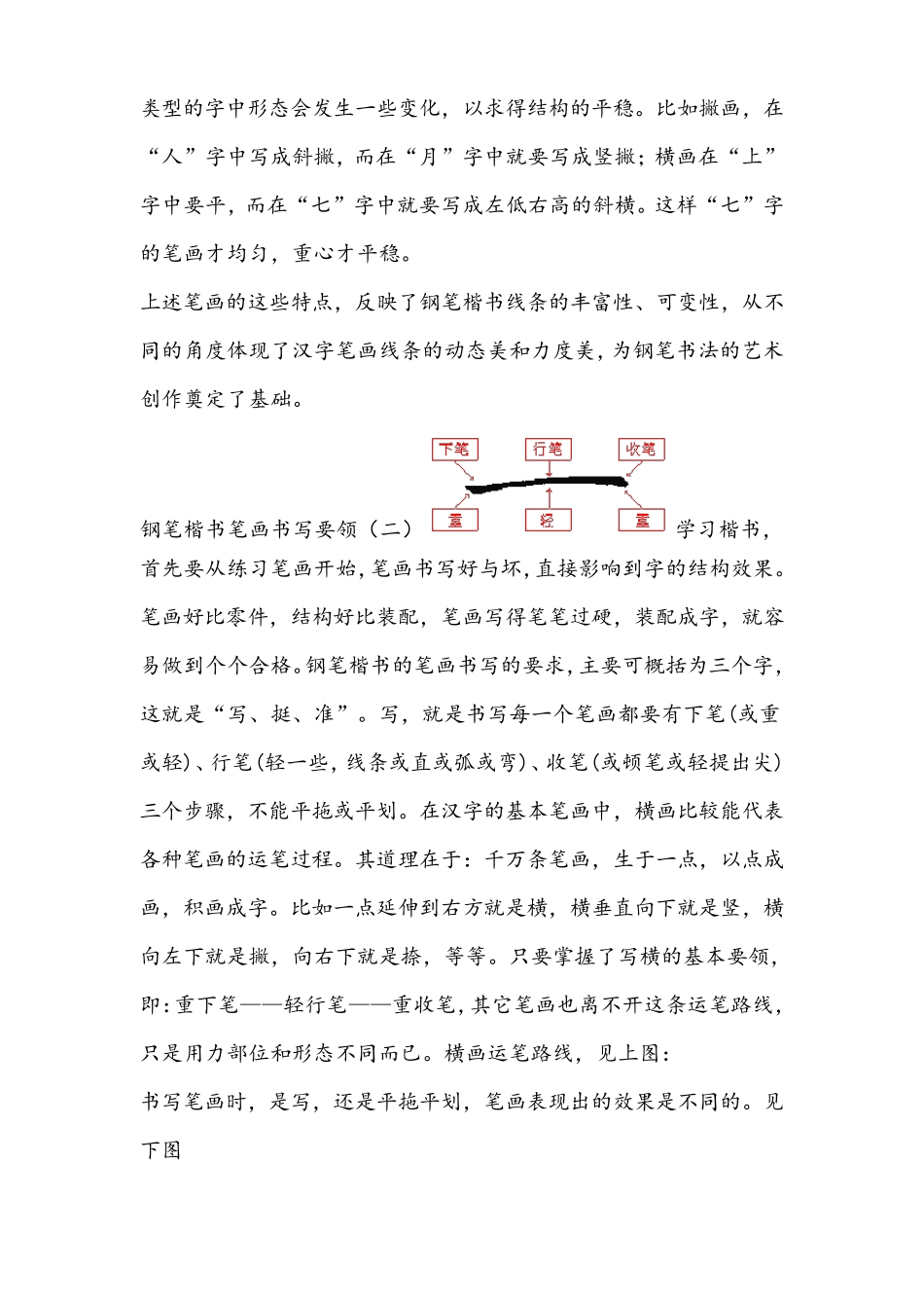 硬笔书法(楷体)_第3页