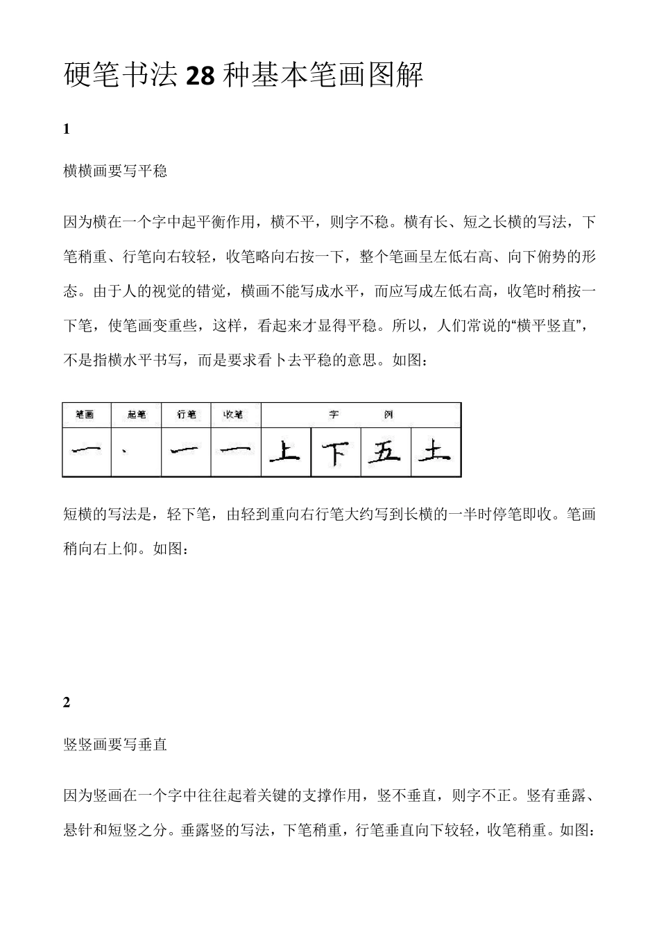 硬笔书法28种基本笔画图解_第1页