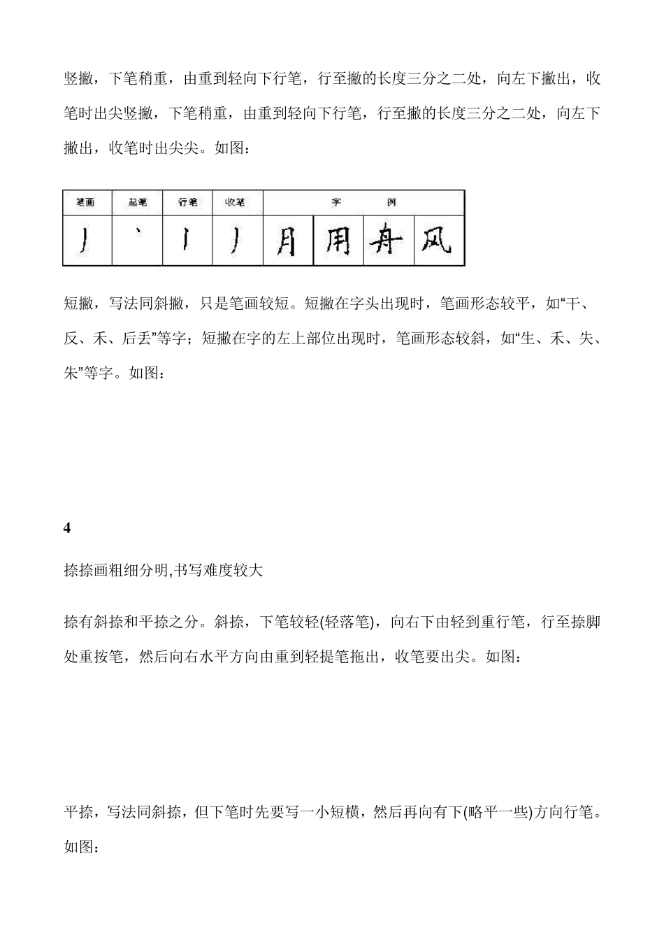 硬笔书法28种基本笔画图解_第3页