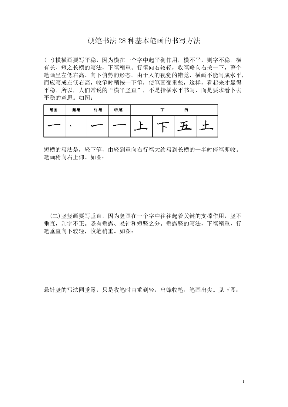 硬笔书法28种基本笔画的书写方法_第1页
