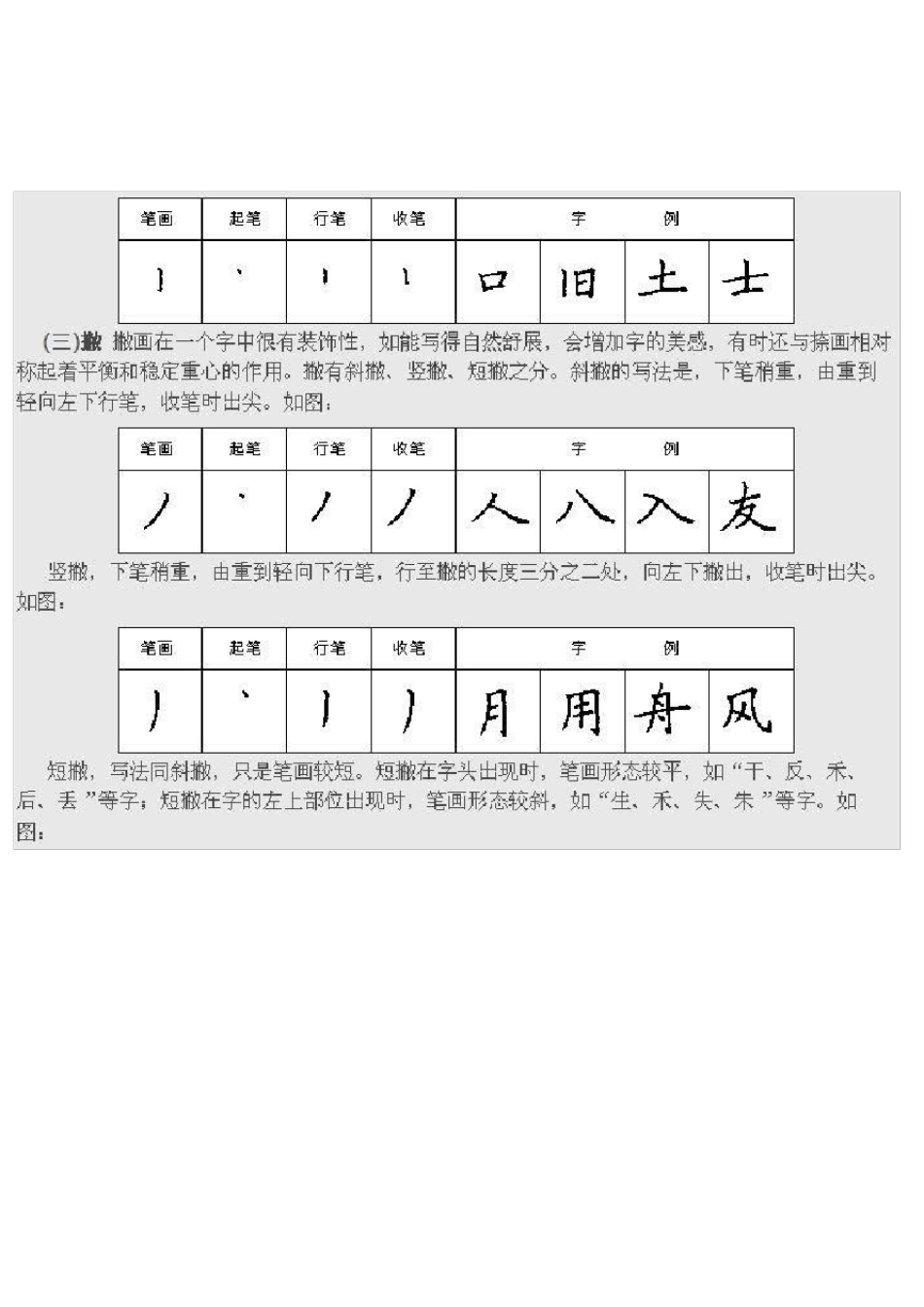 硬笔书法之钢笔楷书28种基本笔画练习法_第2页