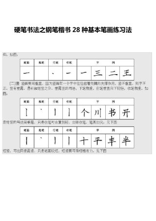 硬笔书法之钢笔楷书28种基本笔画练习法