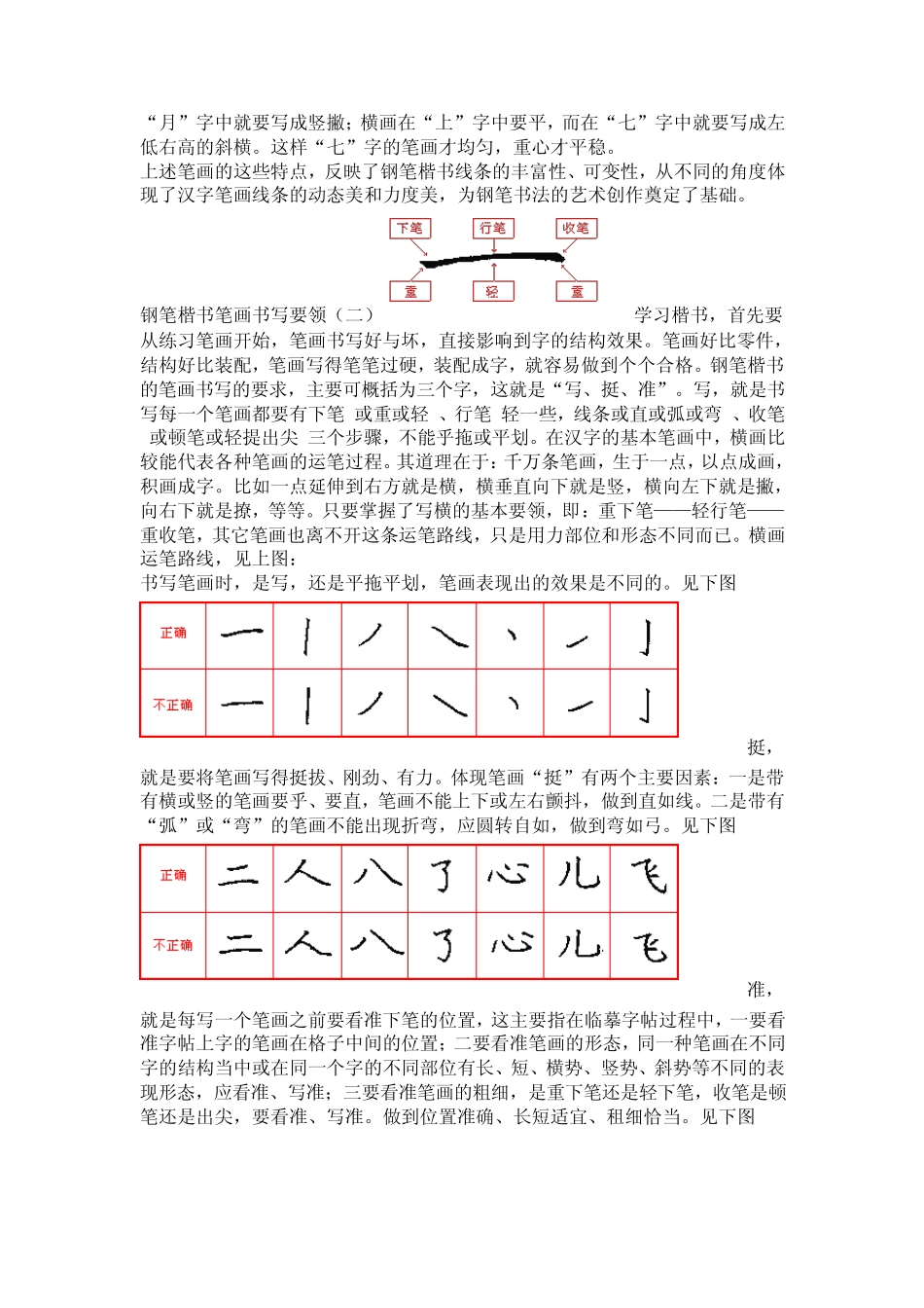 硬笔书法楷体_第2页