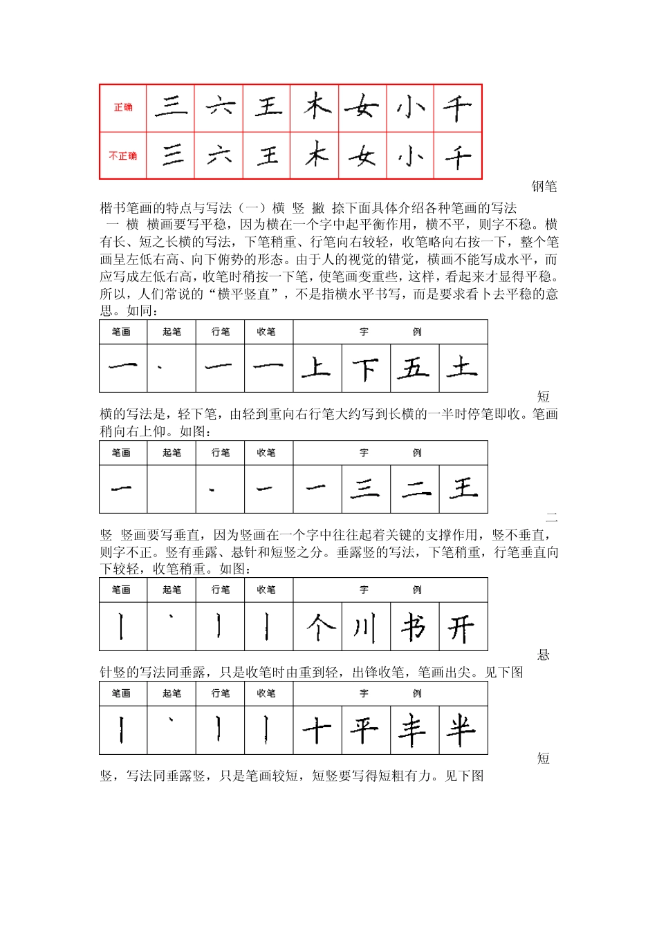 硬笔书法楷体_第3页