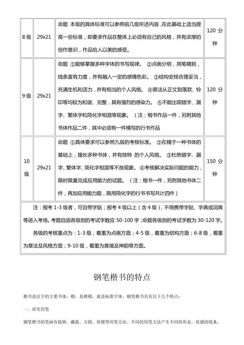硬笔书法考级标准_第2页