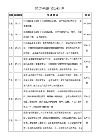 硬笔书法考级标准