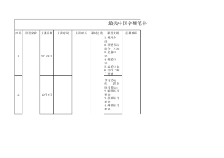 硬笔书法课程教学安排表