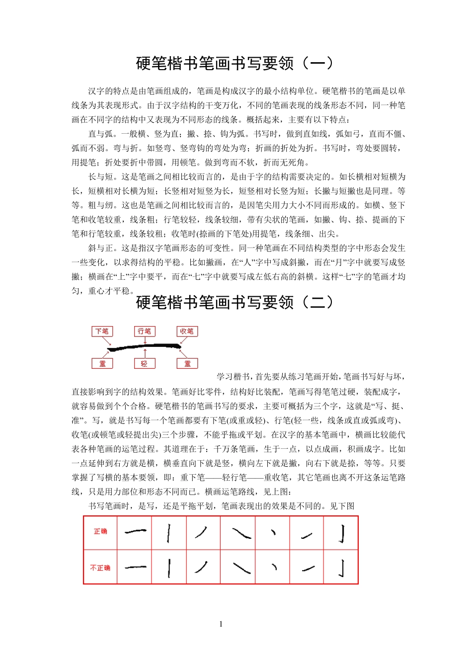 硬笔楷书入门教材_第1页