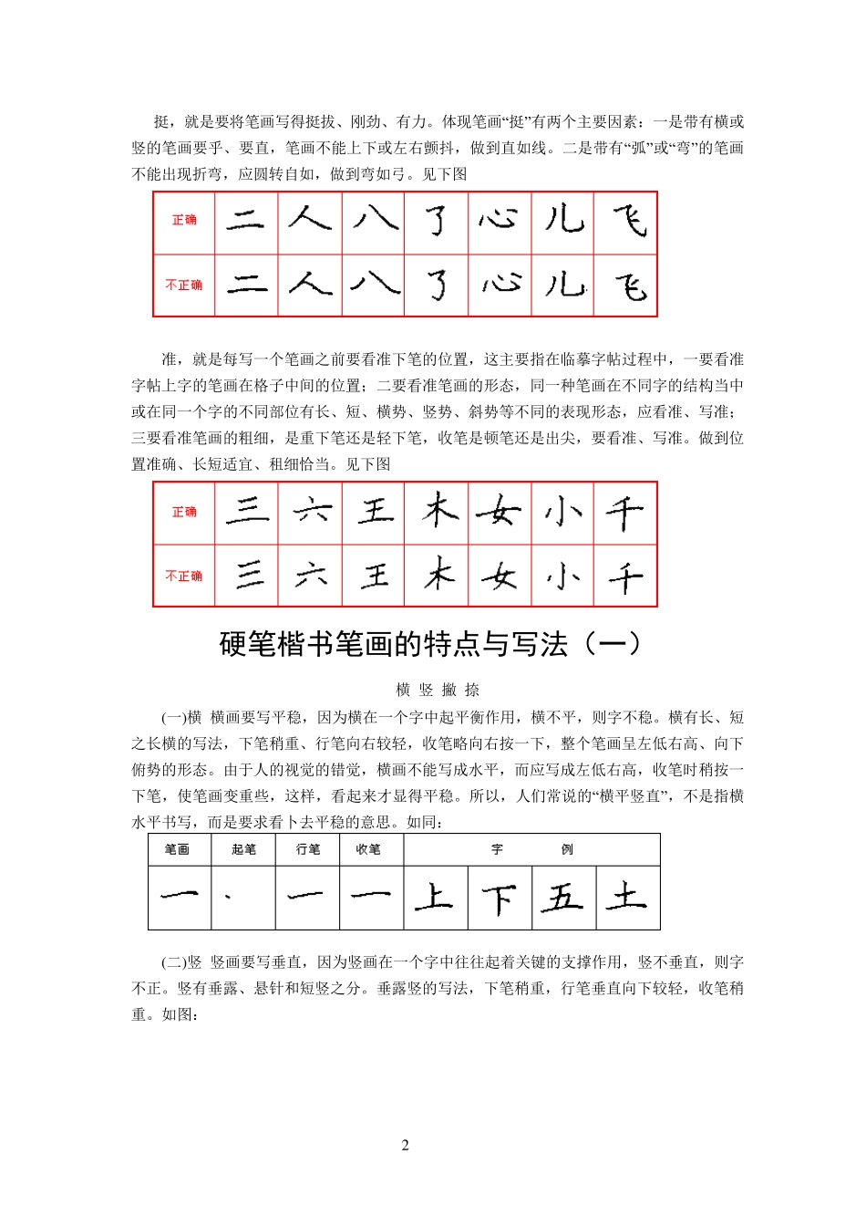 硬笔楷书入门教材_第2页