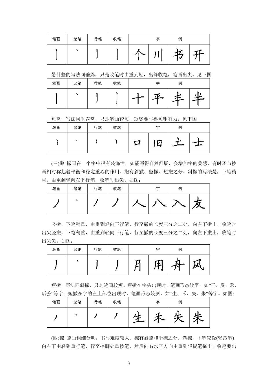 硬笔楷书入门教材_第3页