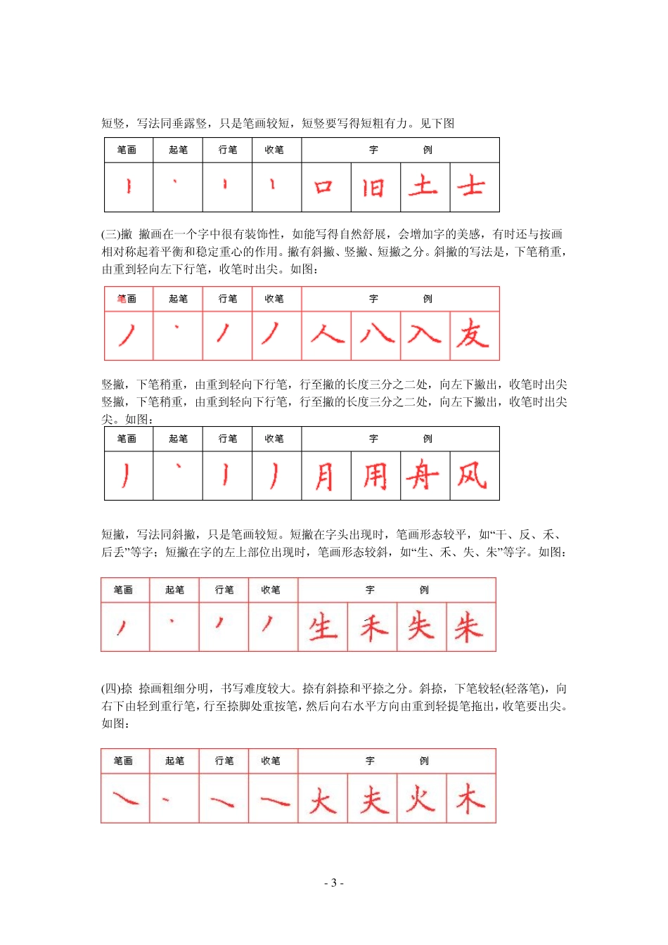 硬笔楷书基本笔画(红色)_第3页