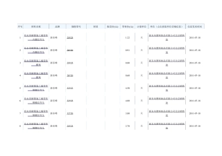 硬聚氯乙烯管价格