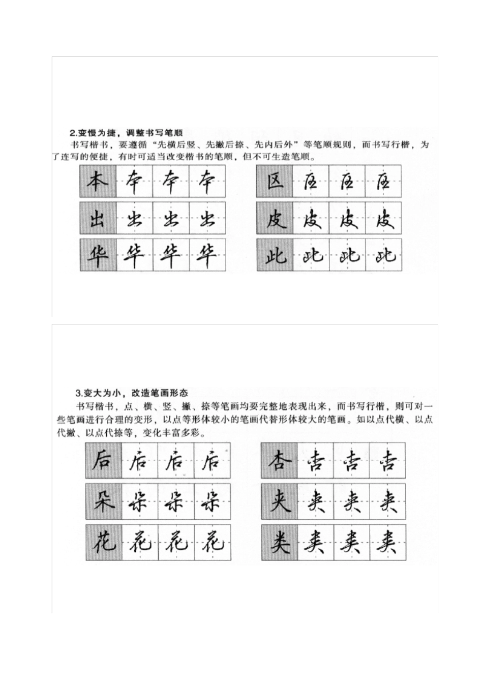 硬笔行楷字帖全教程47页_第3页