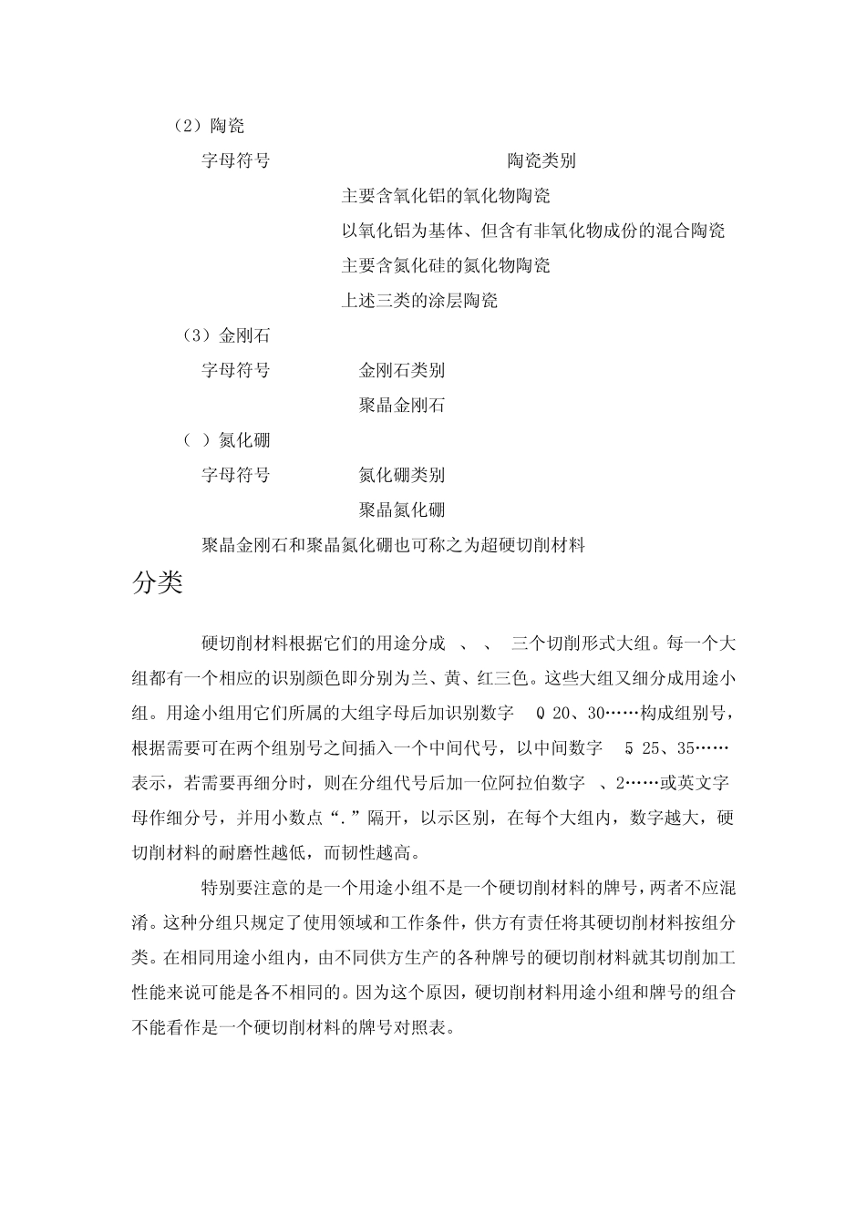 硬质合金分类与用途_第3页