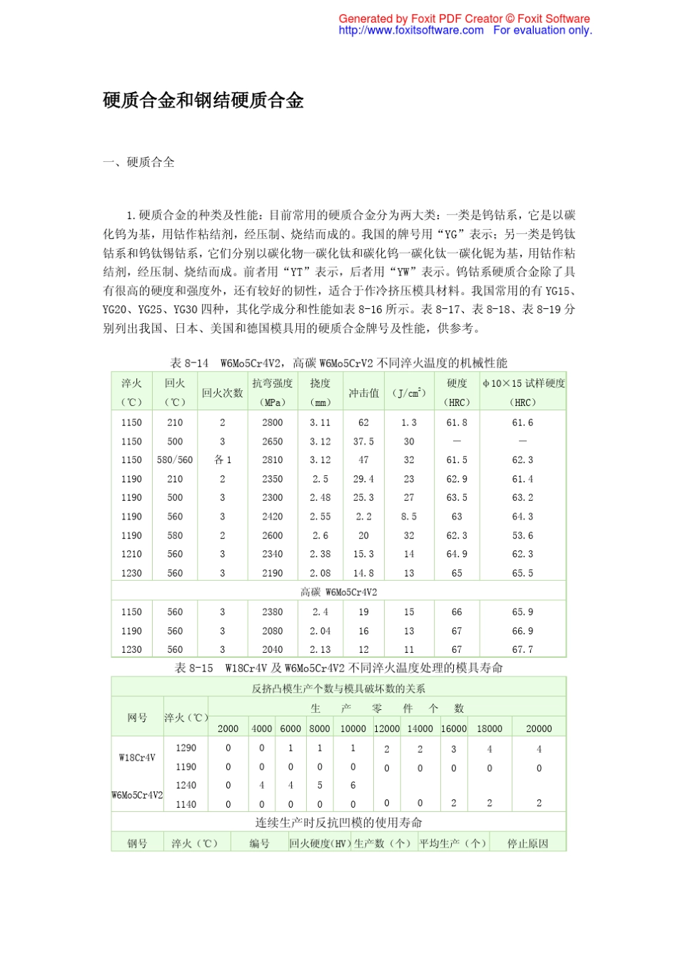 硬质合金和钢结硬质合金资料大全_第1页