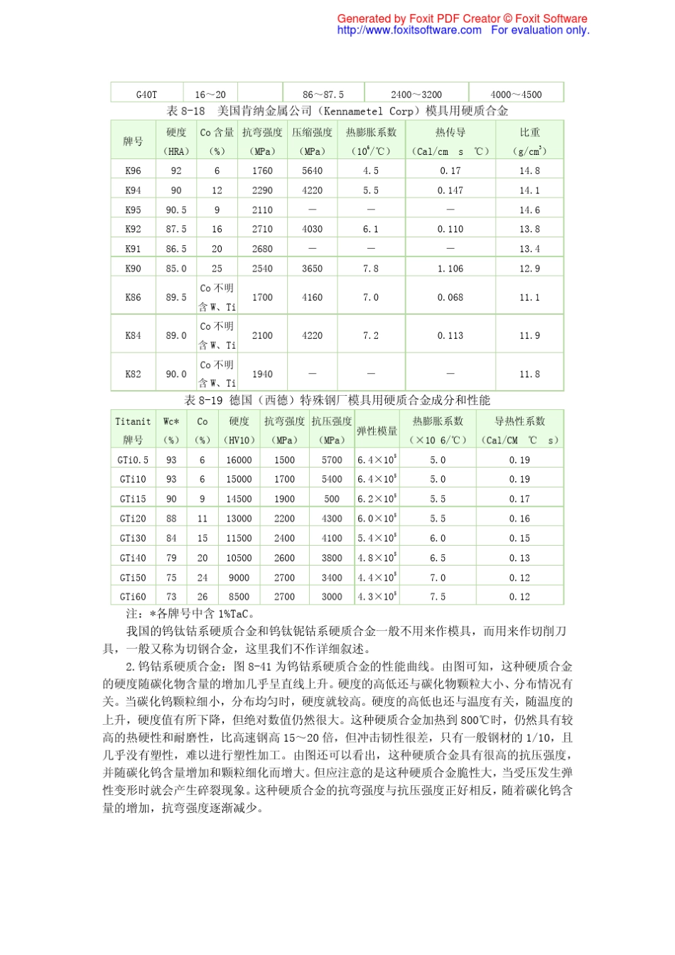 硬质合金和钢结硬质合金资料大全_第3页