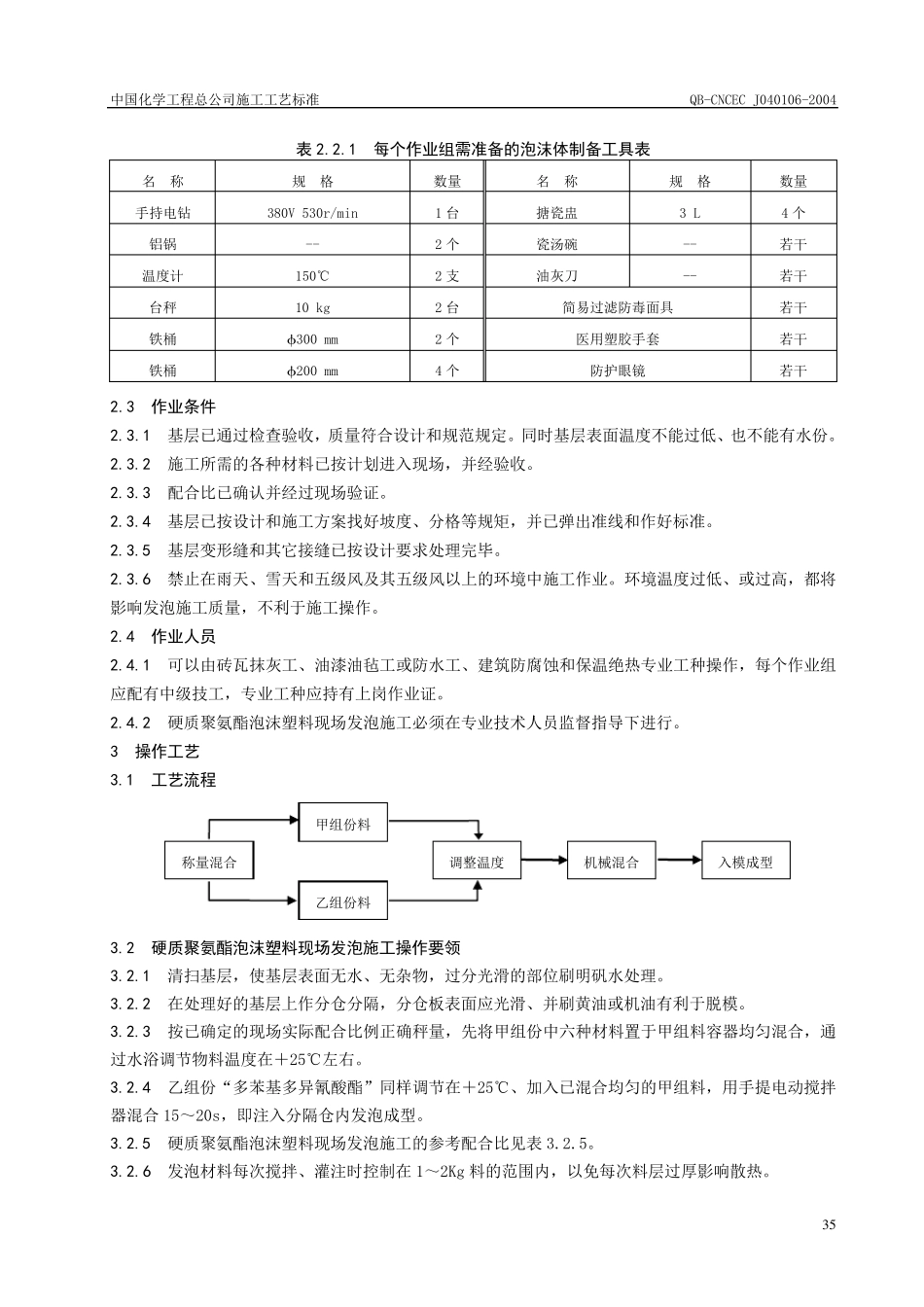 硬质聚氨酯泡沫塑料现场发泡工艺_第2页