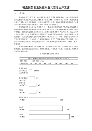 硬质聚氨酯生产工艺