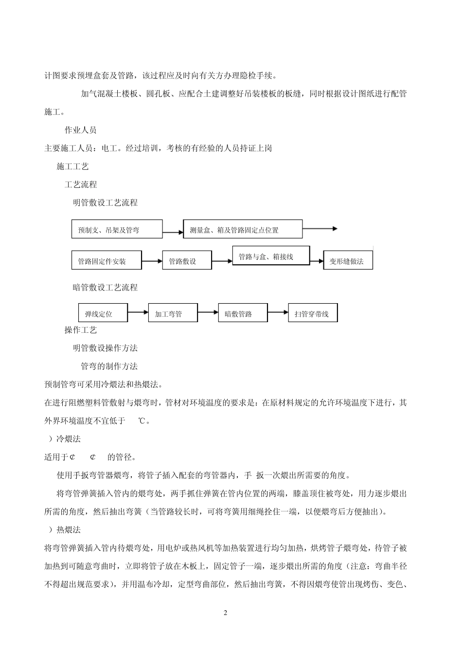 硬质阻燃塑料(PVC)导管敷设安装施工工艺标准_第2页