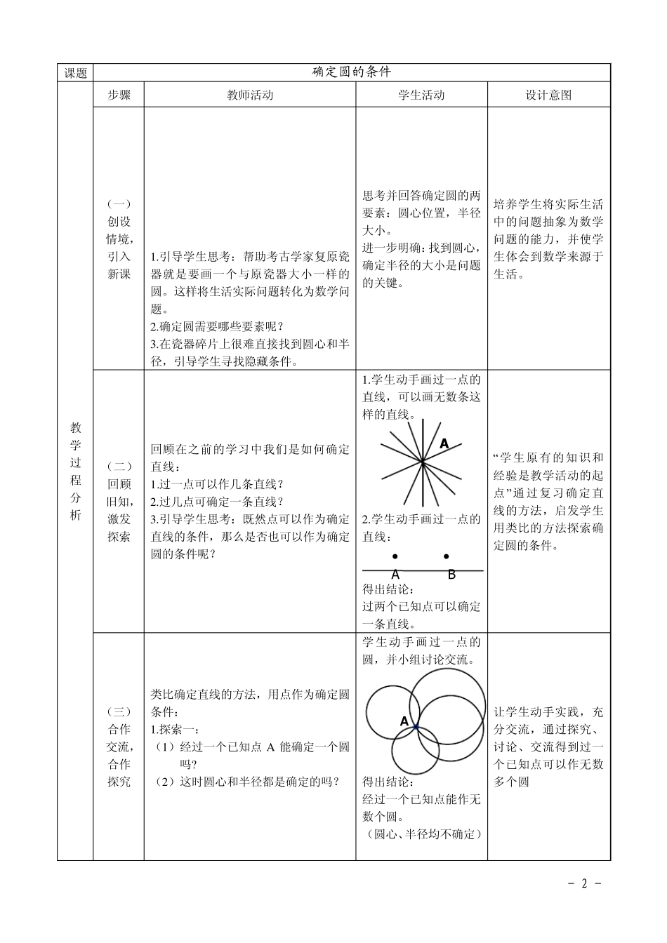 确定圆的条件教学设计_第2页
