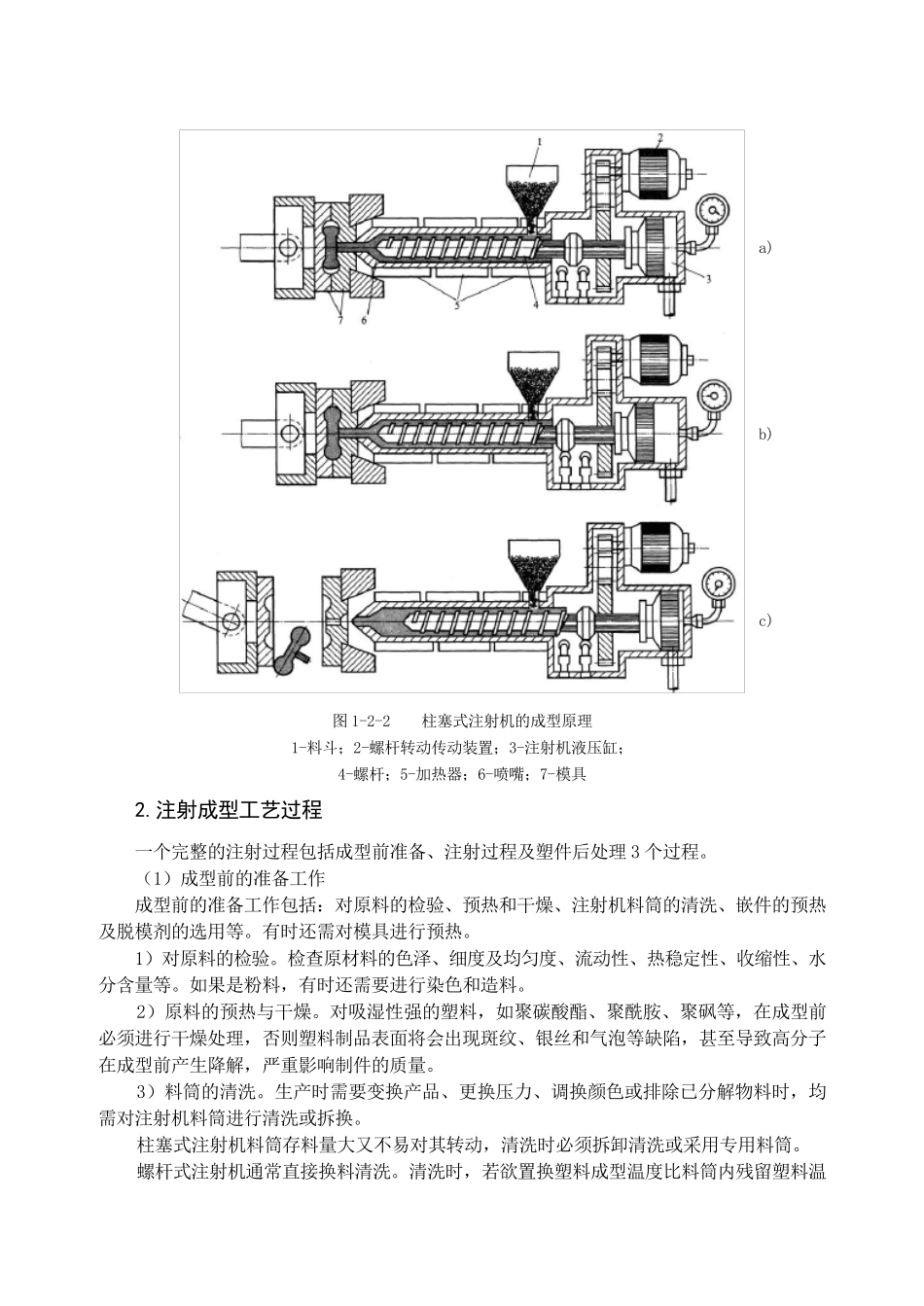 确定塑料成型方法及工艺过程_第3页