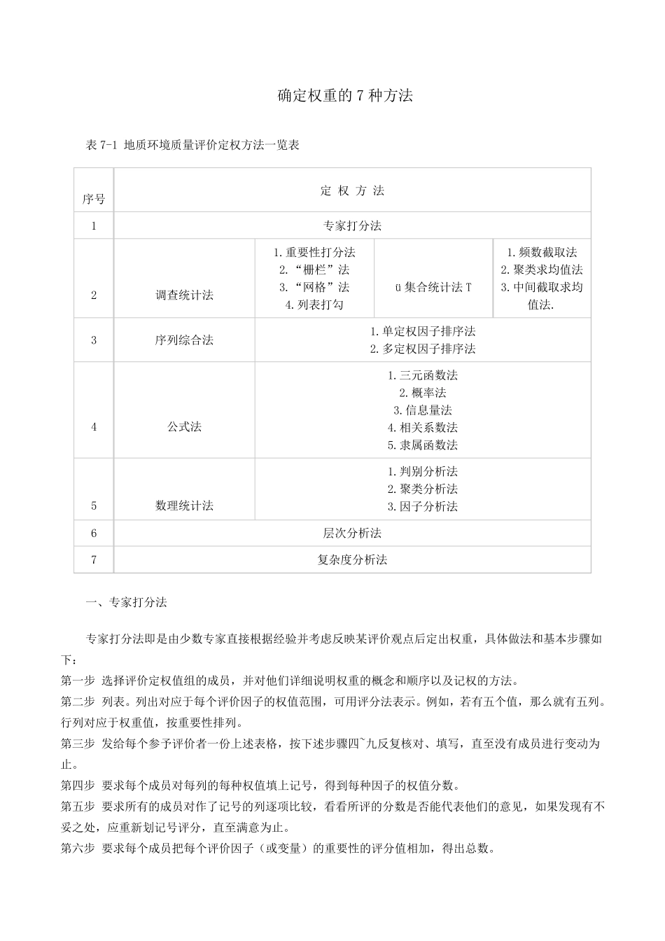 确定权重的7种方法_第1页