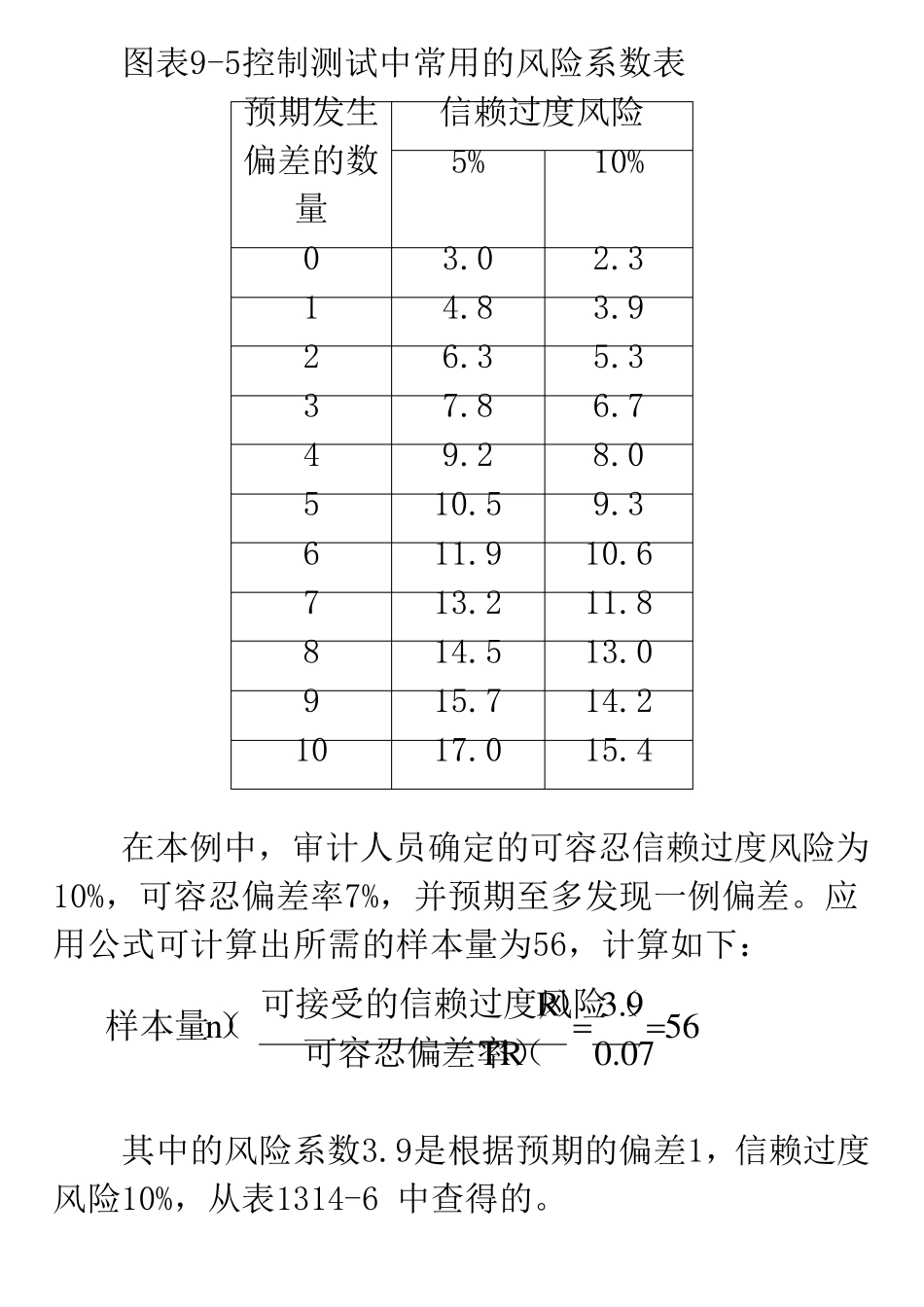确定样本规模_第3页