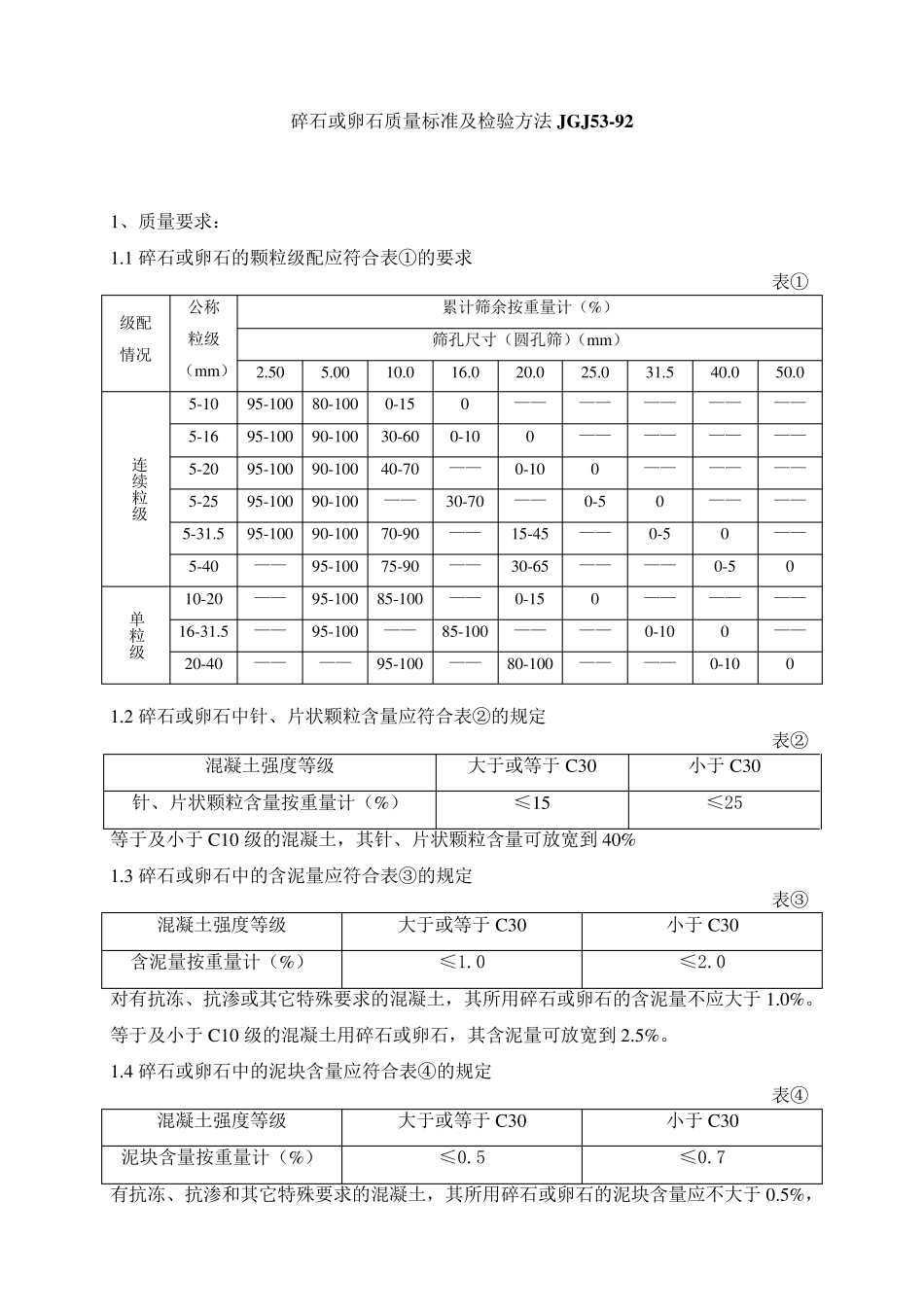 碎石或卵石质量标准及检验方法_第1页