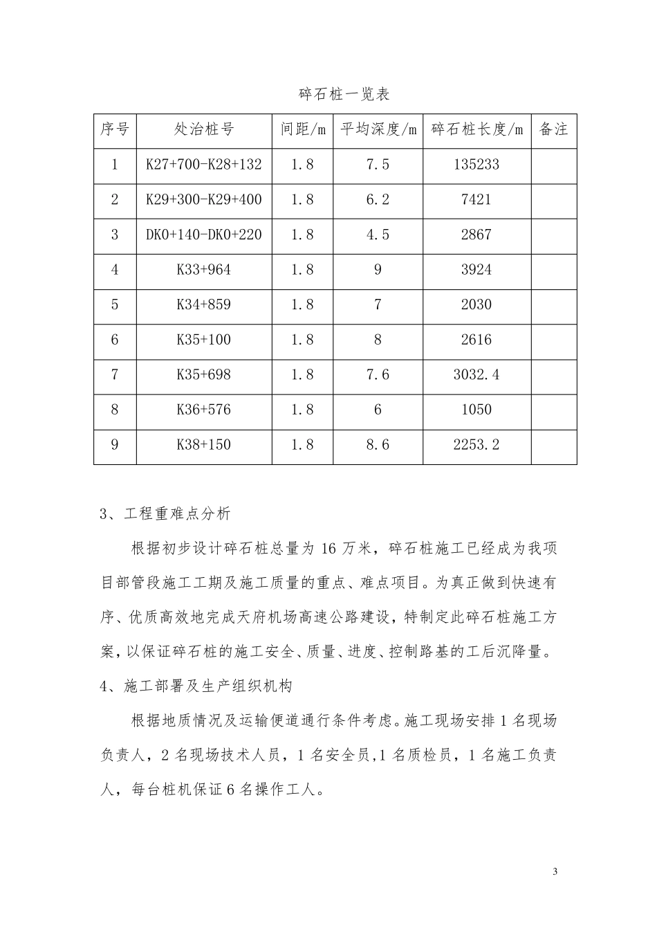 碎石桩施工方案_第3页