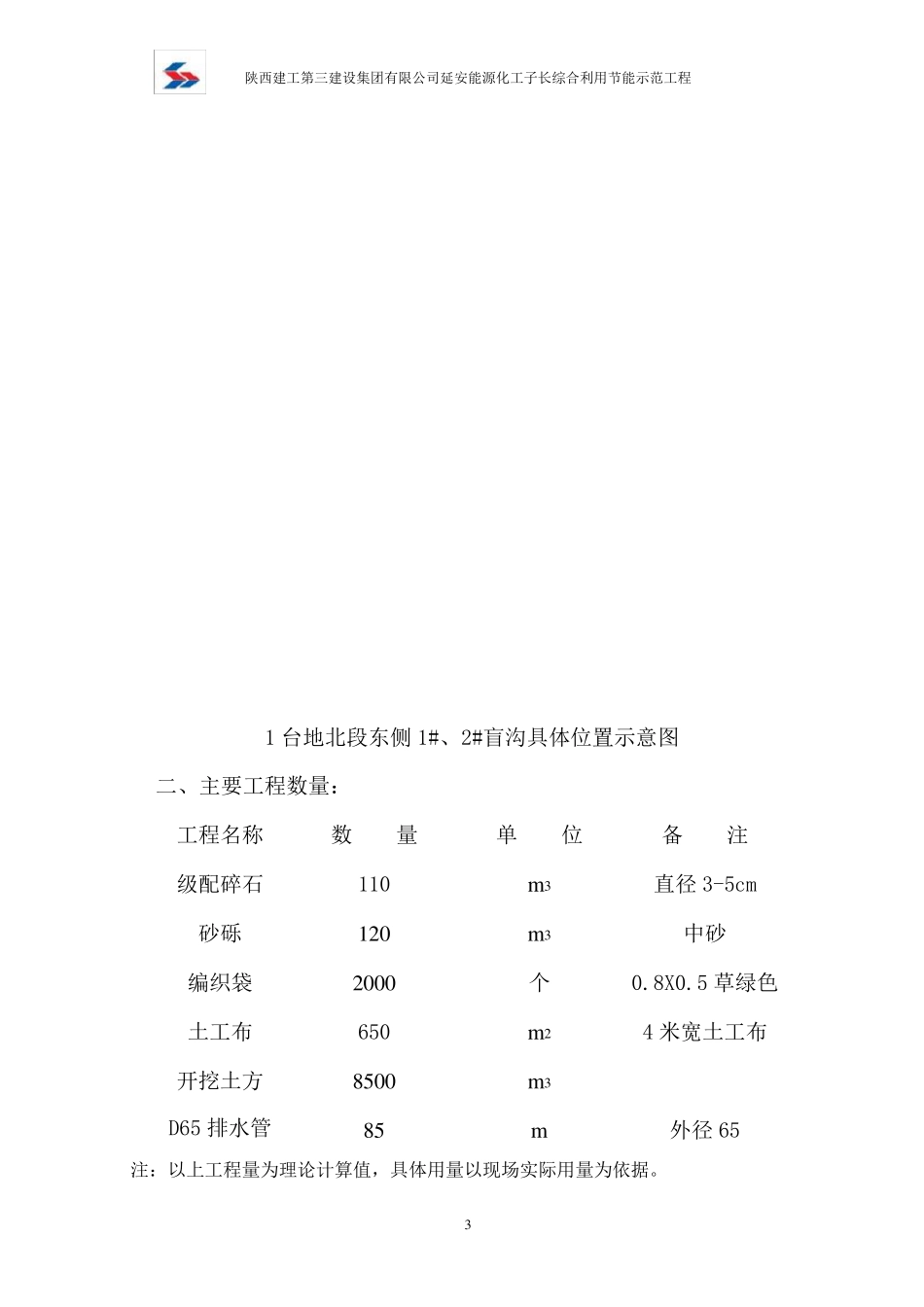 碎石盲沟施工方案_第3页