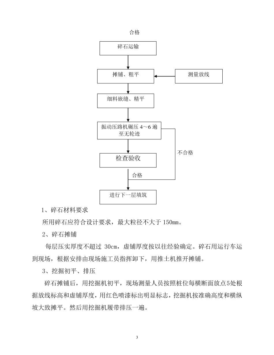 碎石路基施工方案L_第3页