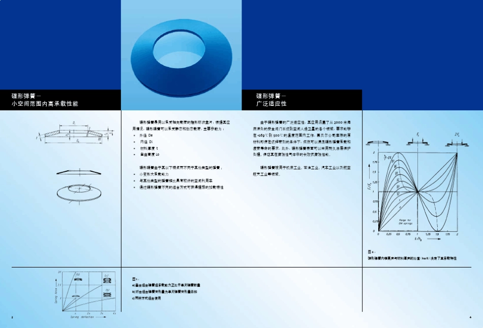 碟型弹簧手册2012_第3页