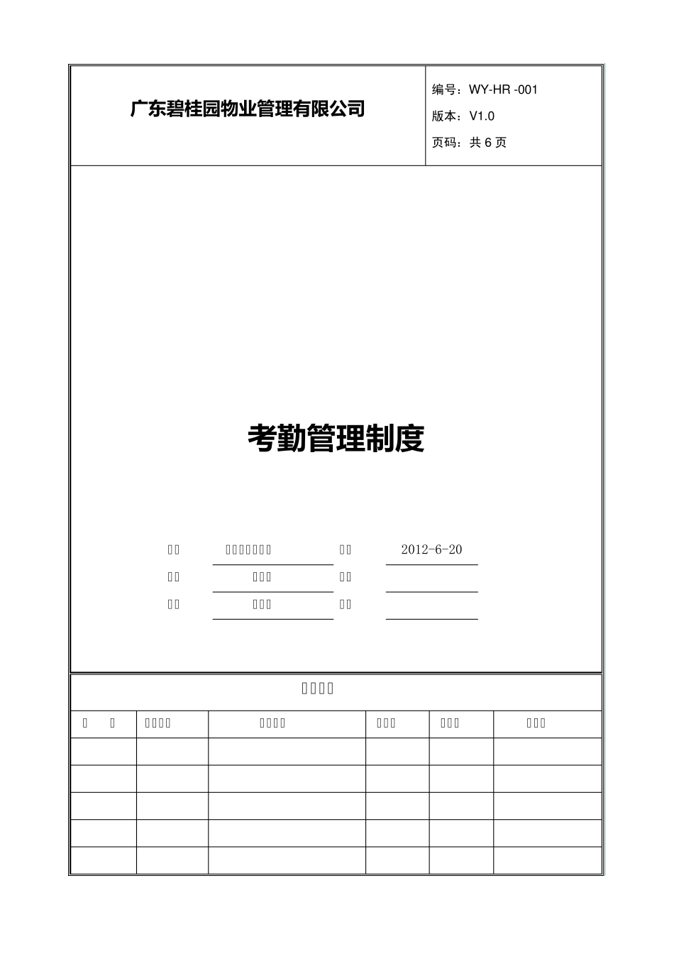 碧桂园物业管理公司考勤管理制度_第1页