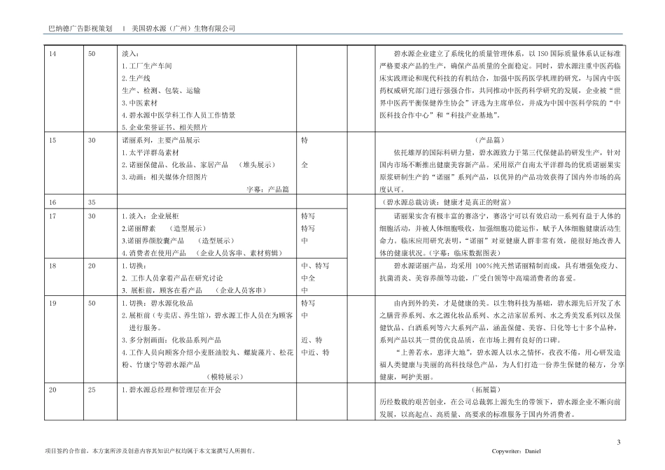 碧水源企业宣传片拍摄脚本最新_第3页