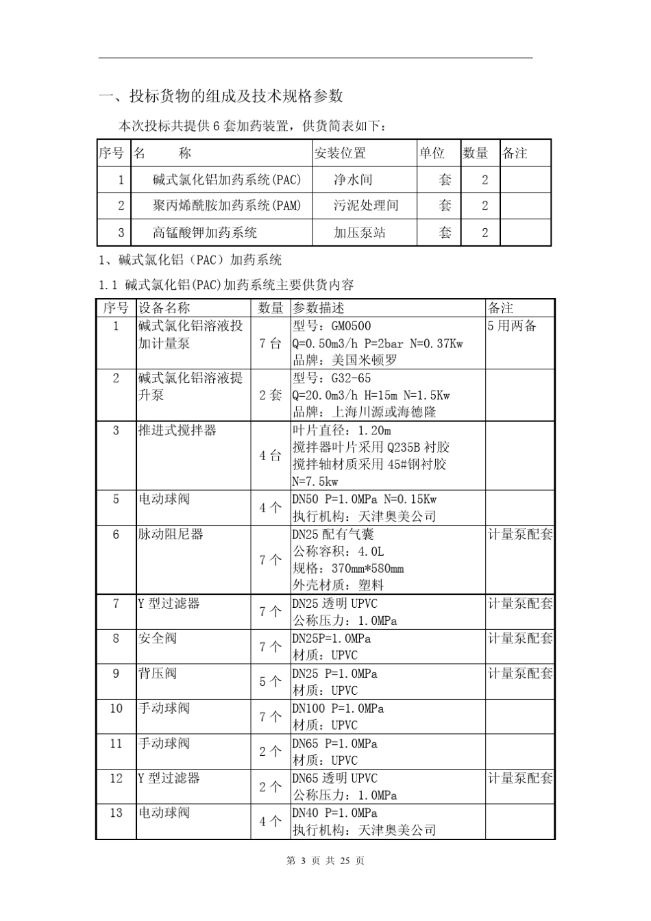 碱式氯化铝、聚丙烯酰胺、高锰酸钾加药装置投标文件_第3页
