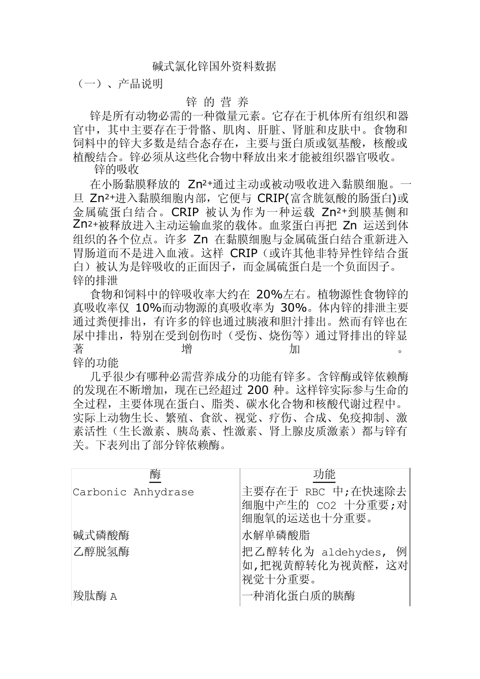 碱式氯化锌国外资料数据_第1页