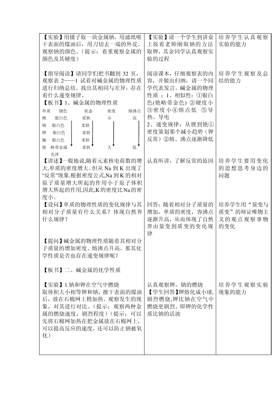 碱金属的教案_第2页