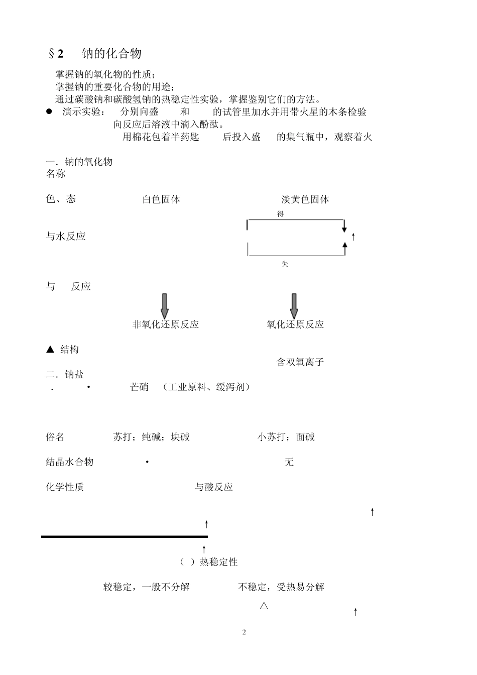 碱金属知识点_第2页