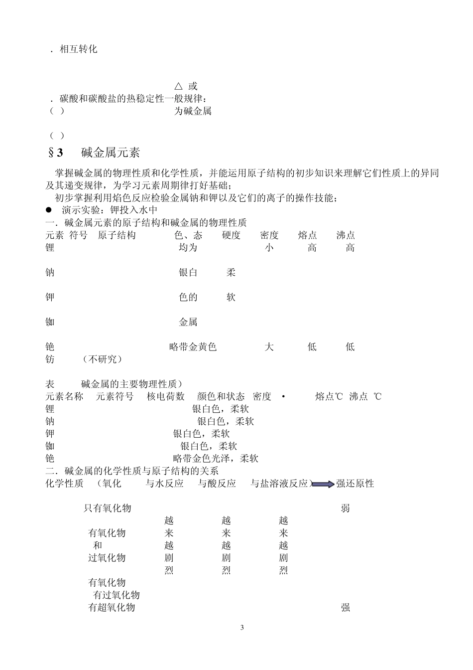 碱金属知识点_第3页