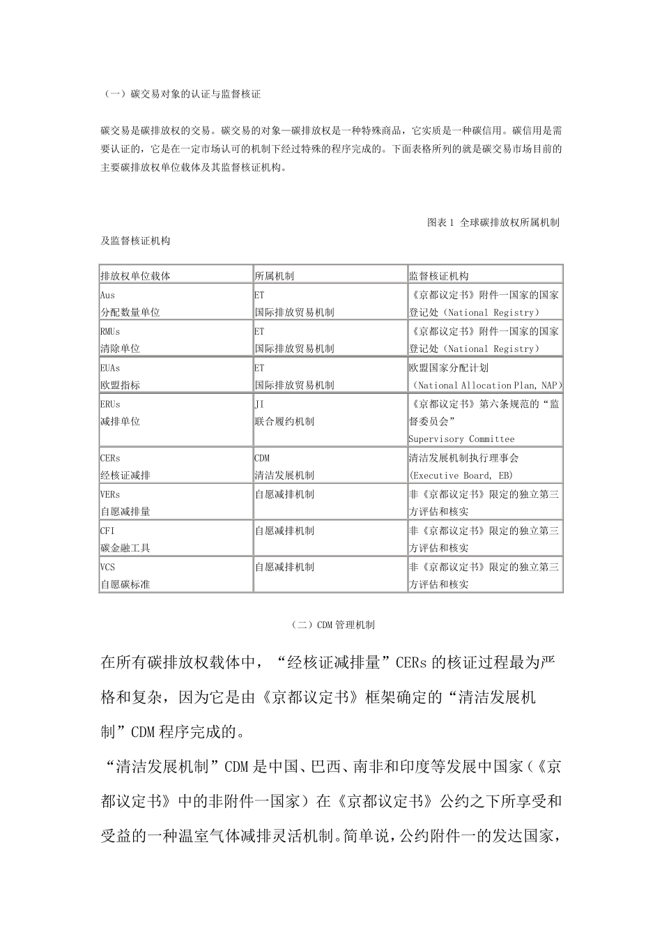 碳交易的程序与方法_第1页