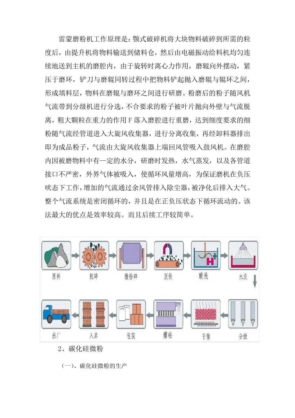 碳化硅工艺过程_第2页