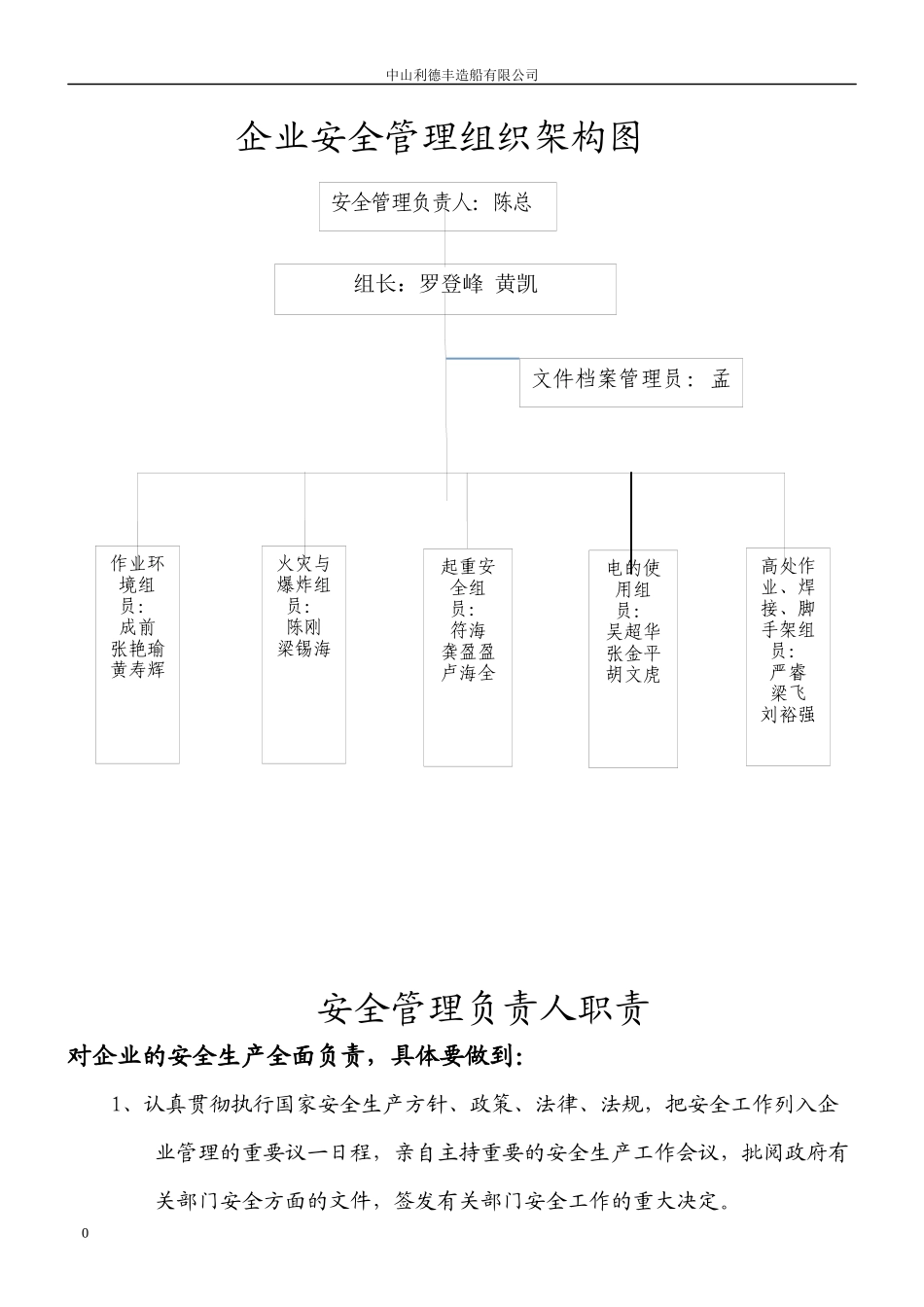 安全管里组织架构图_第1页
