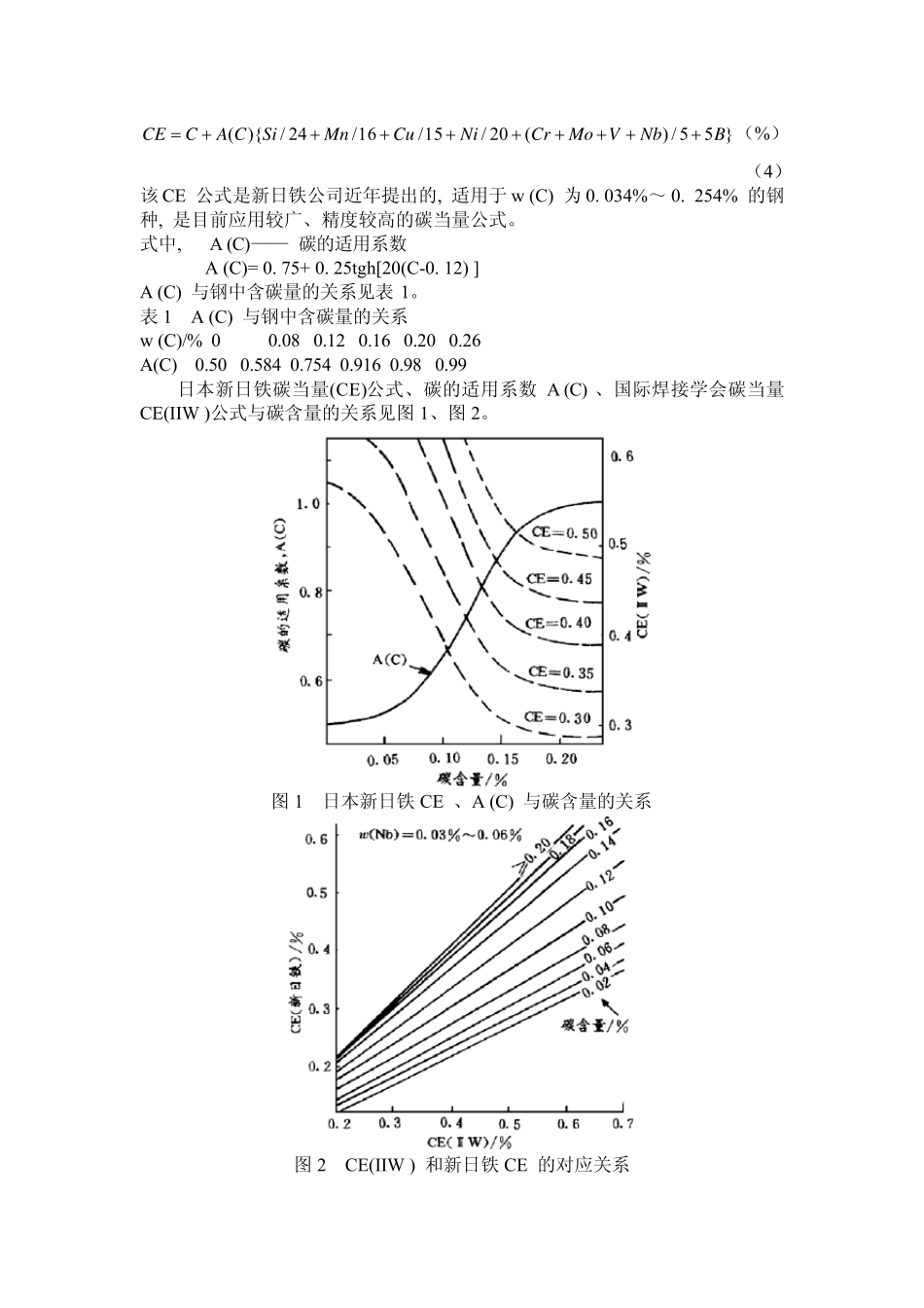 碳当量计算小结_第3页
