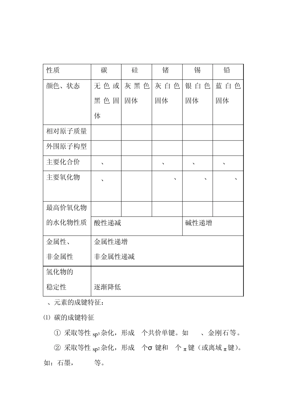 碳族元素讲解_第2页