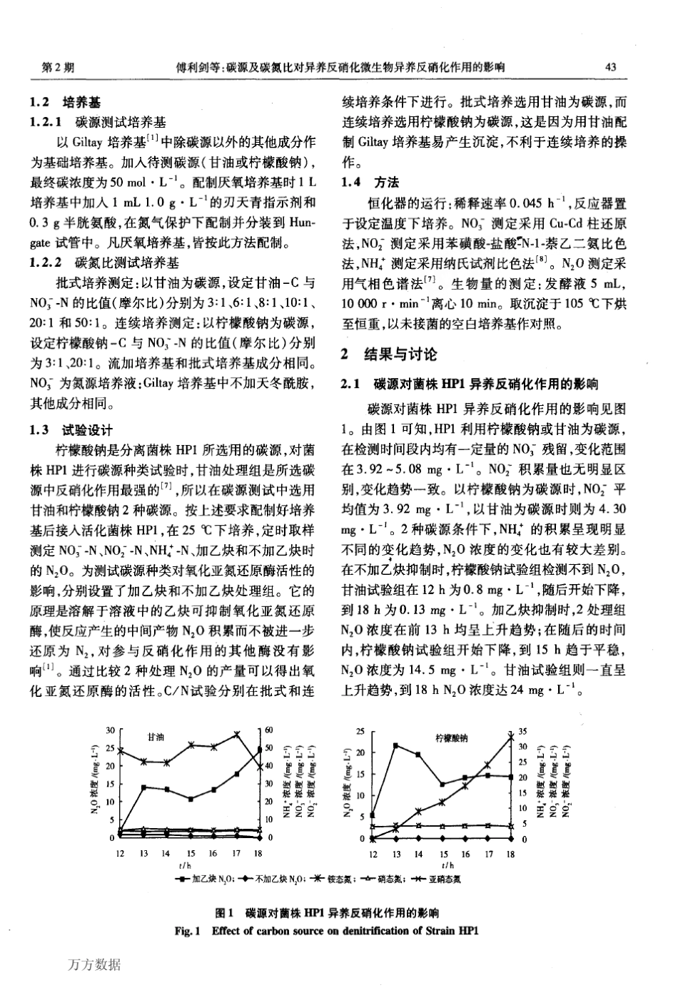 碳源及碳氮比对异养反硝化微生物异养反硝化作用的影响_第2页