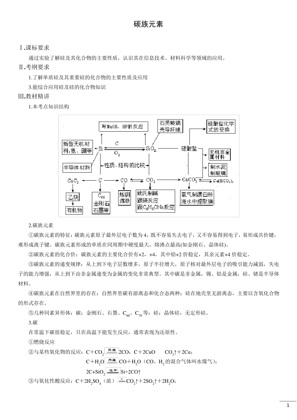 碳硅及其化合物讲义_第1页